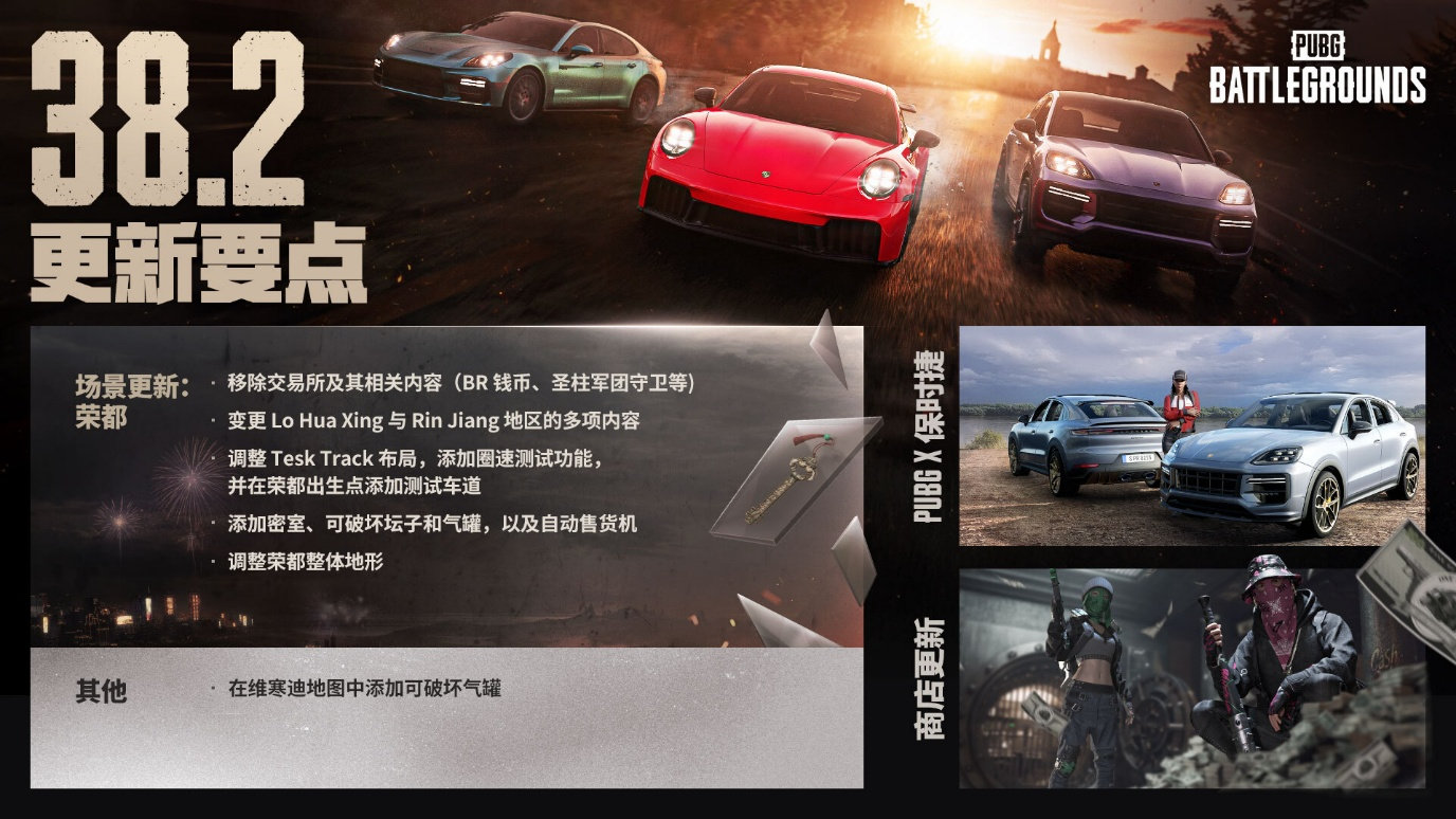 PUBGx保时捷梦幻联动!还有新MP5K成长+PGC2025+工匠通行证! PUBGx保时捷梦幻联动!还有新MP5K成长+PGC2025+工匠通行证!