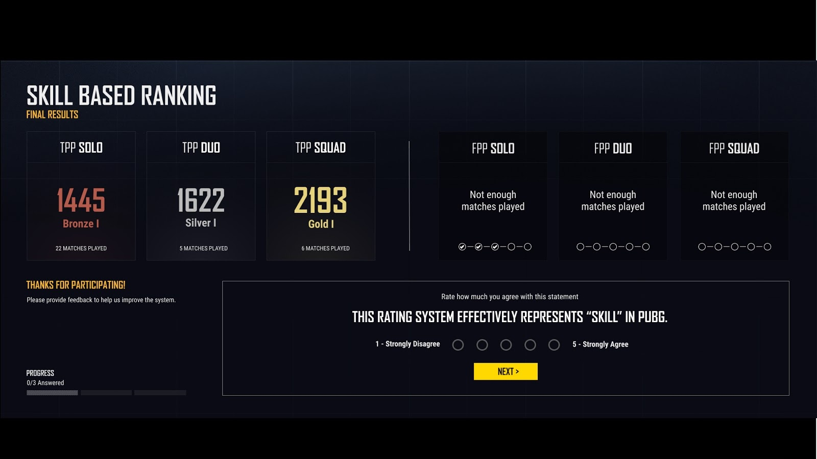 PUBG实验室：技术评分结束公告