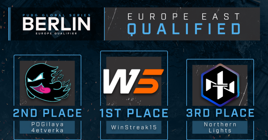 PGS欧洲东部预选赛